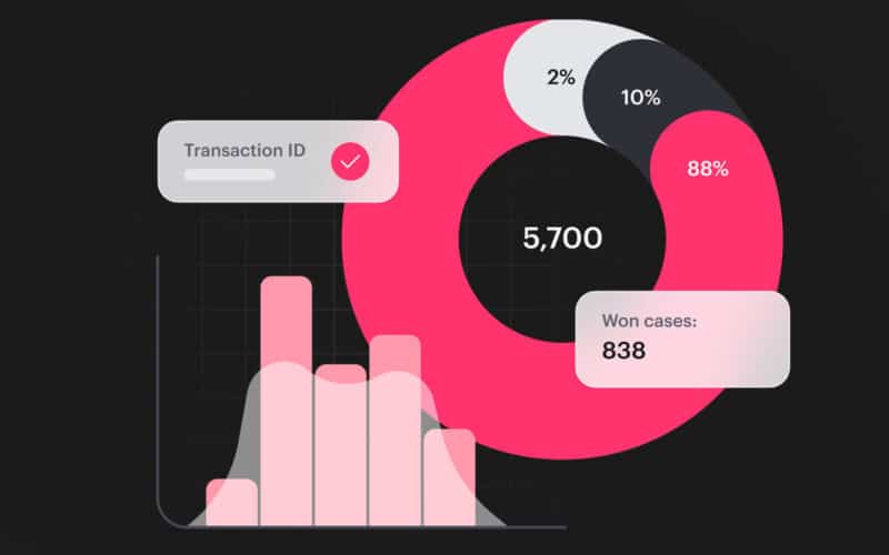 The Xsolla Report Spring 2024