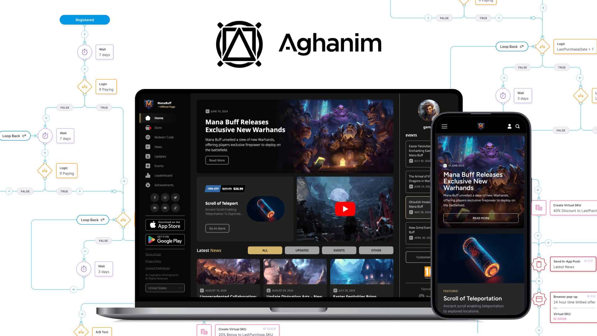 Aghanim opens mobile DTC platform, reveals new funding | Games Industry ...