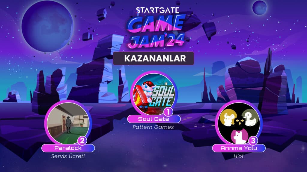 StartGate Game Jam kazanan ekiplerin yer aldığı bir görsel
