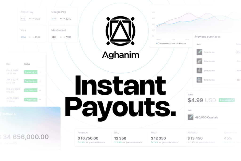 aghanim instant payouts article cover