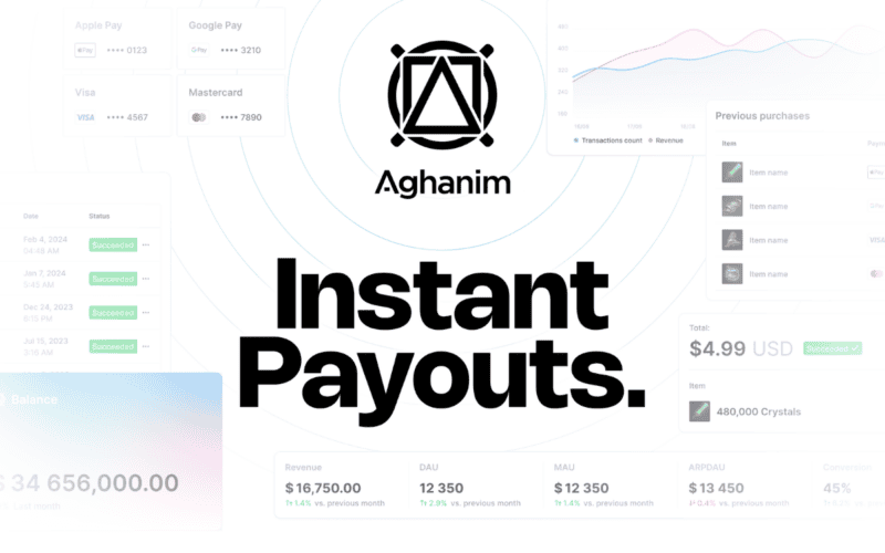 aghanim instant payouts article cover