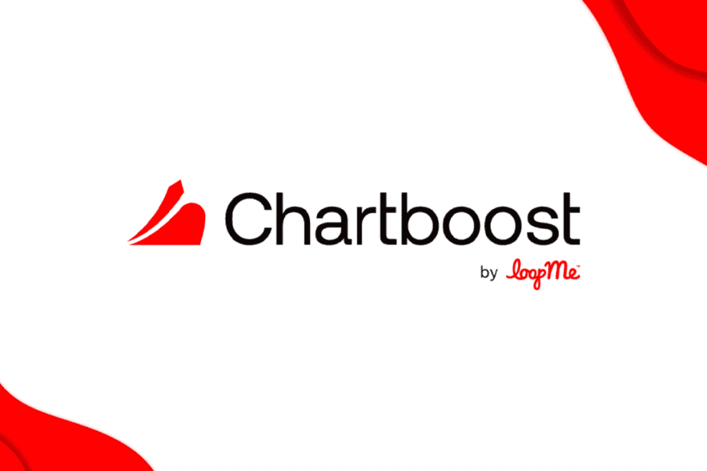 chartboost logo and "by LoopMe" logo below