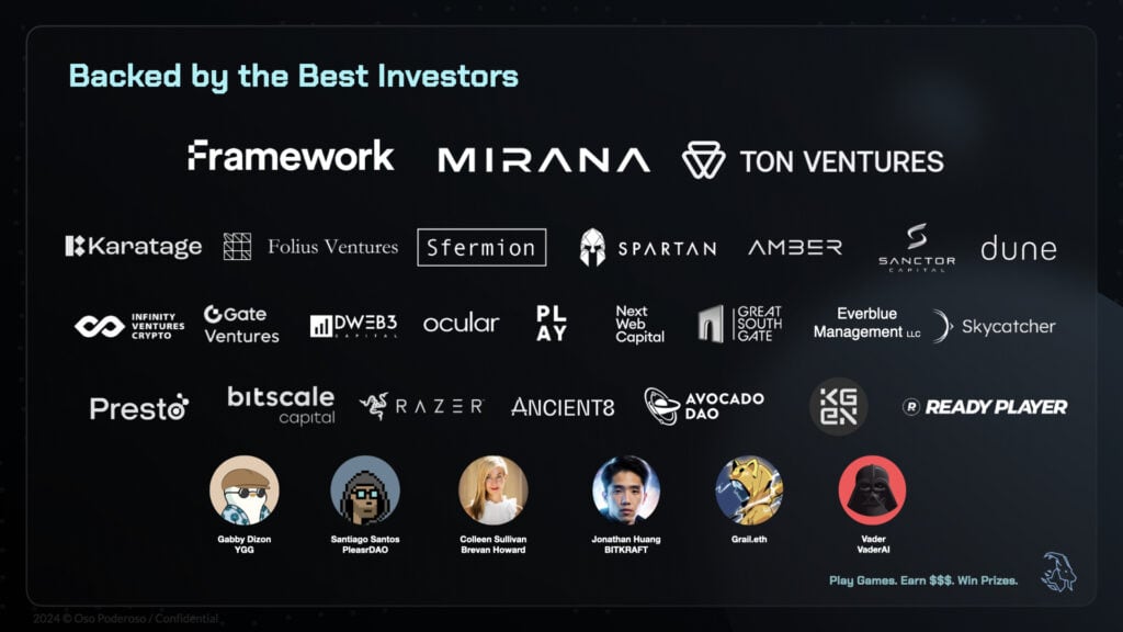 goat gaming investors logos