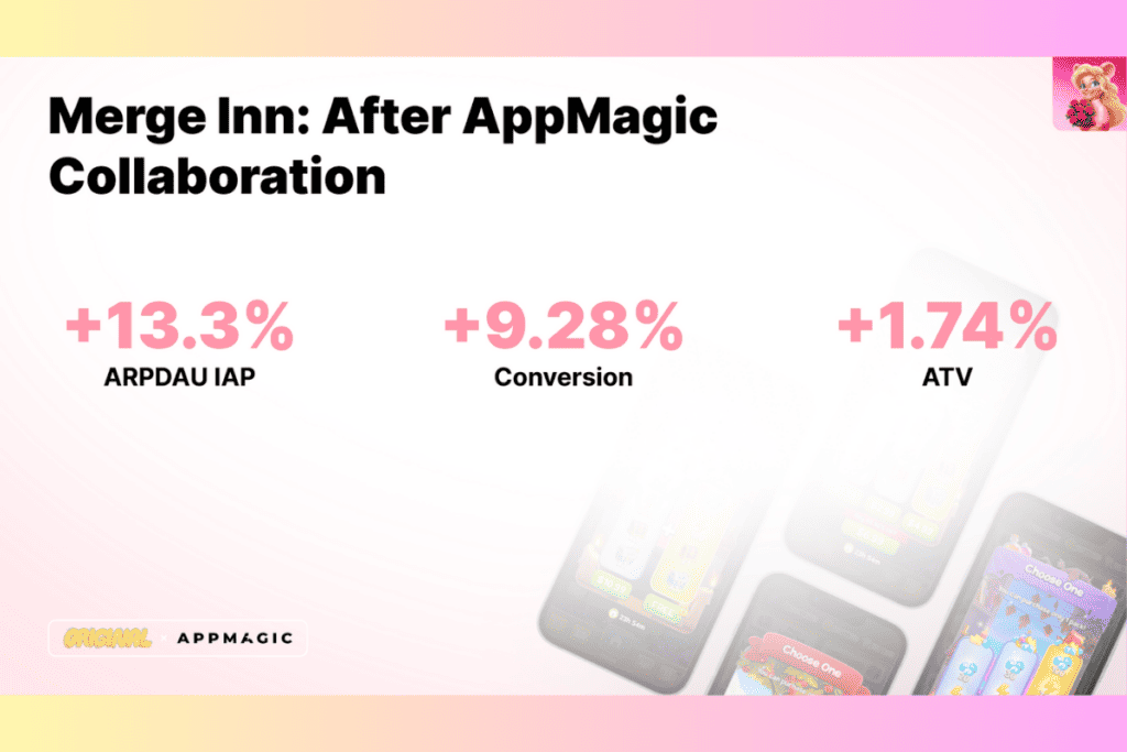 original games' merge inn data improvements with appmagic colloboration