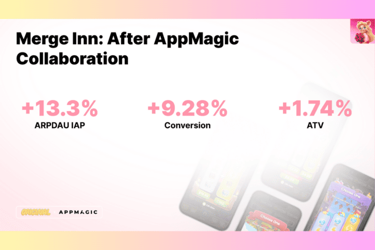 original games' merge inn data improvements with appmagic colloboration