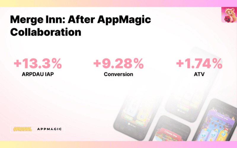 original games' merge inn data improvements with appmagic colloboration