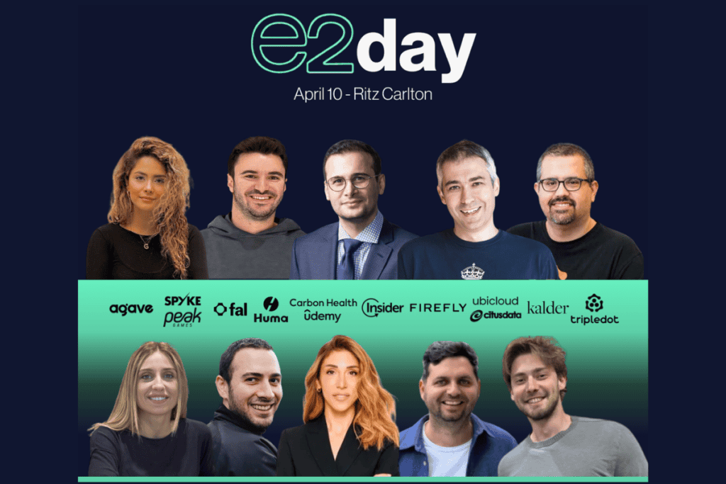 e2day summit görseli, summit'e katılacak olan isimleri, şirketleri ve resimlerini barındırıyor