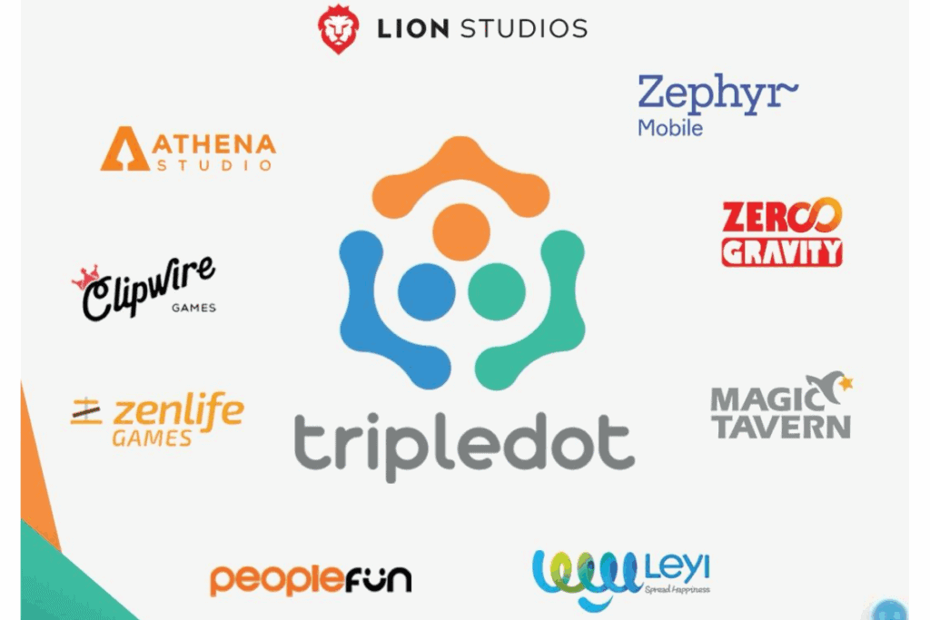 tripledot logo in the middle, with applovin's game studios logos around it. the logos include: lion studios, zephyr mobile, zero gravity, magic tavern, peoplefun, zenlife games, clipwire games, athena studio, and leyi