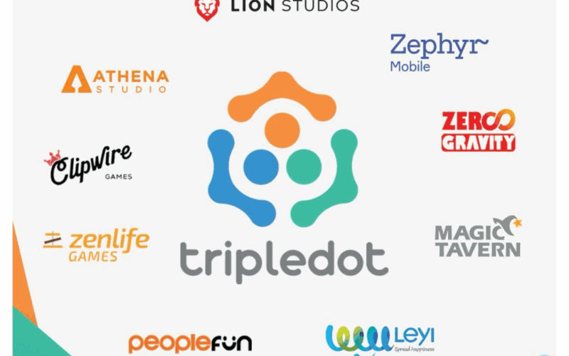 tripledot logo in the middle, with applovin's game studios logos around it. the logos include: lion studios, zephyr mobile, zero gravity, magic tavern, peoplefun, zenlife games, clipwire games, athena studio, and leyi