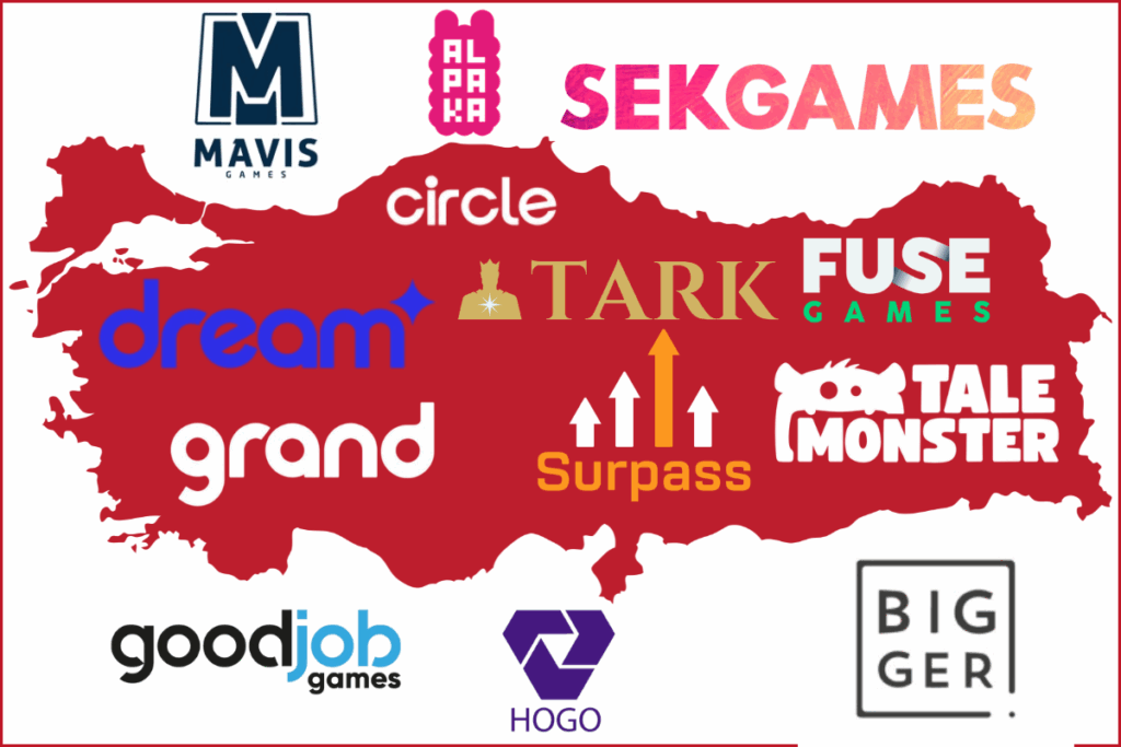 türkiye haritası ve yatırım alan türk oyun firmalarının logoları