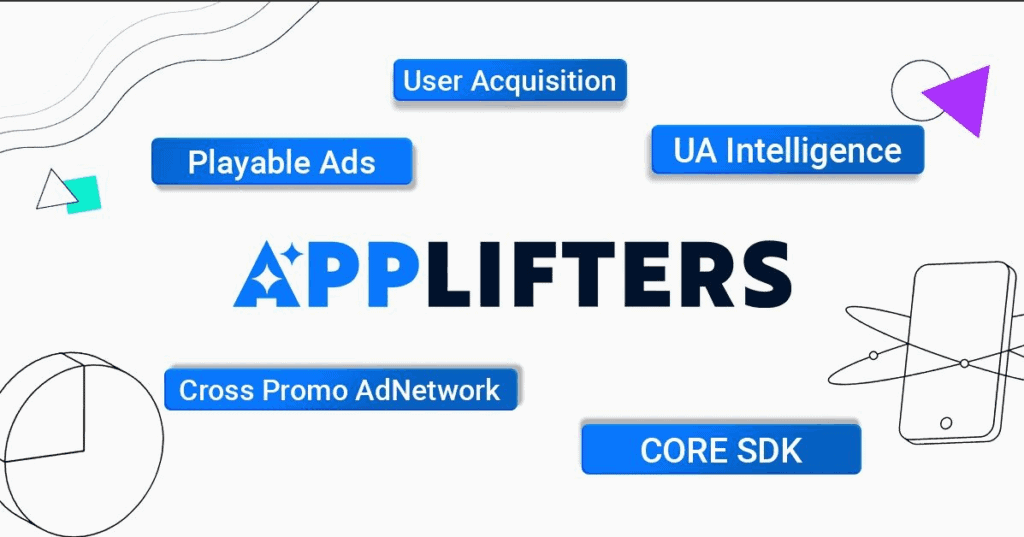 AppLifters logo with the following rectangle bubbles around it: Core SDK, Cross Promo AdNetwork, Playable Ads, User Acquisition, UA Intelligence