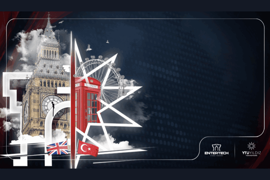 London Market Expansion Programme görseli, Big Ben, ingiliz telefon klubesi, İngiltere ve Türkiye bayraklarını barındırıyor