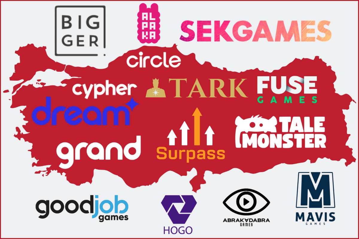 türkiye haritası ve yatırım alan türk oyun firmalarının logoları