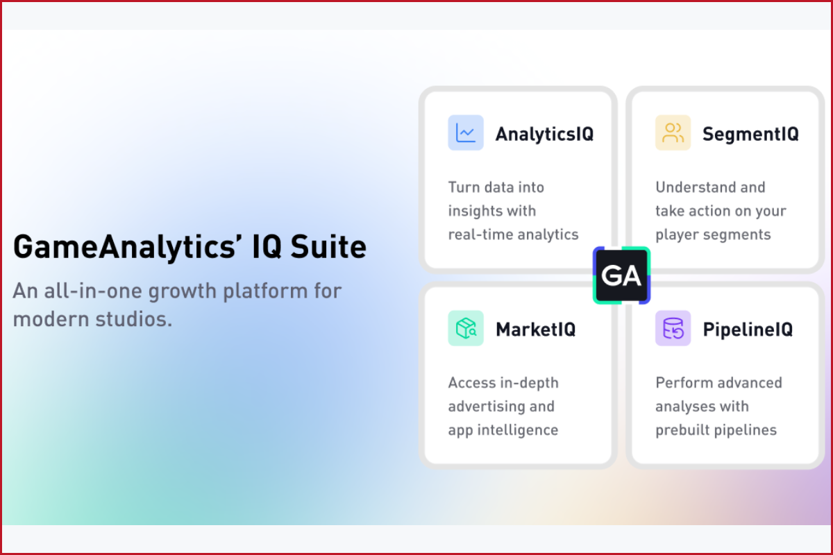 Gameanalytics IQ Suite