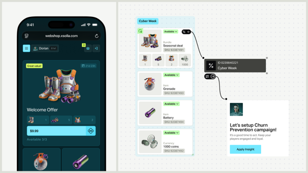 webshop screen on the phone and right hand side there is flow chart that shows in-game items