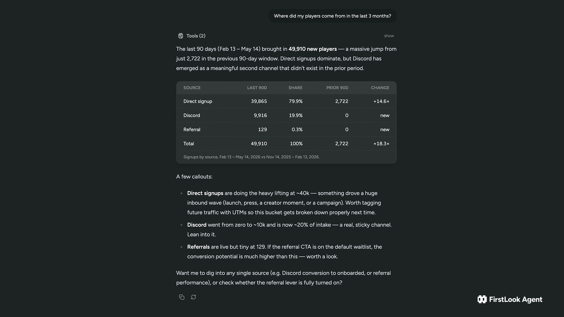 FirstLook reveals "FirstLook Agent" for game marketing | Games Industry ...