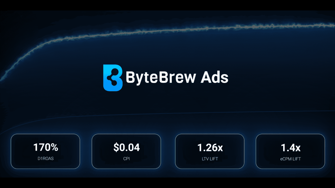 The One Game Studio and ByteBrew Ads case study