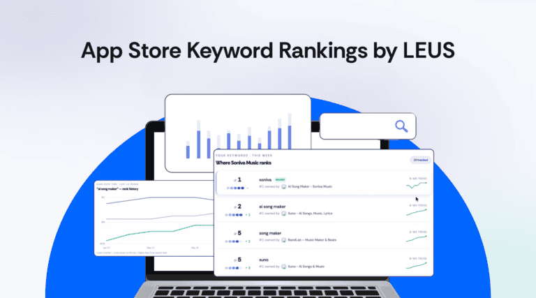 Leus Capital's Visua Keyword Rankings tool for tracking iOS App Store search performance