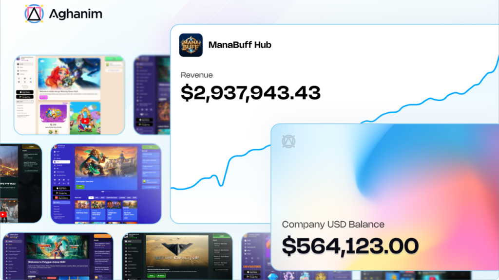 Why game hubs work: How they expand audiences and revenue potential ...